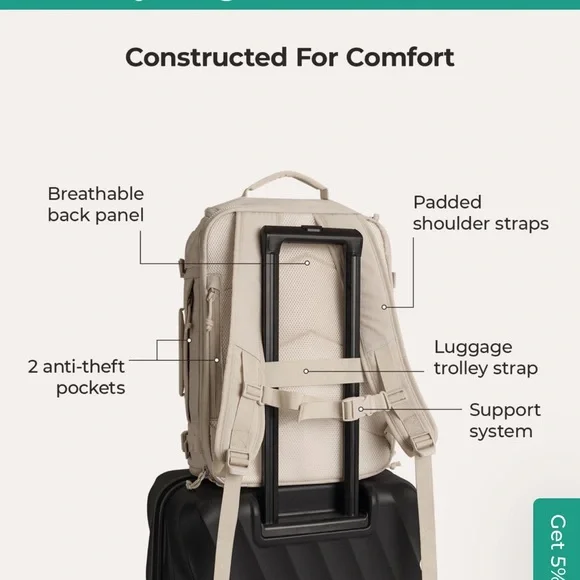 BAGSMART Blast Travel Backpack - Picture 8 of 11